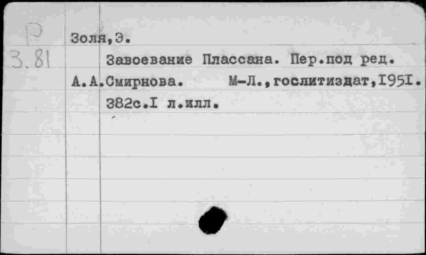 ﻿Золя,Э.
Э 3’	Завоевание Плассана. Пер.под ред.
А. А. Смирнова.	М-Л.»Гослитиздат,1951
382с.I л«илл.